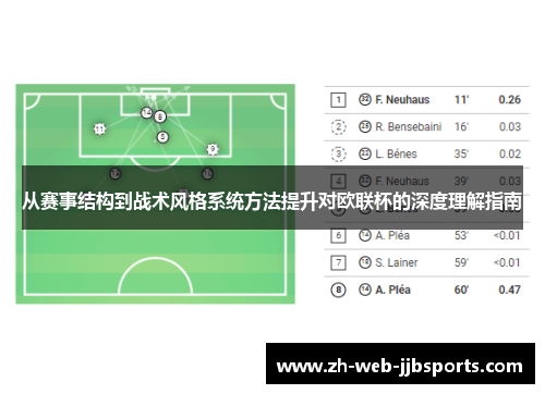 从赛事结构到战术风格系统方法提升对欧联杯的深度理解指南