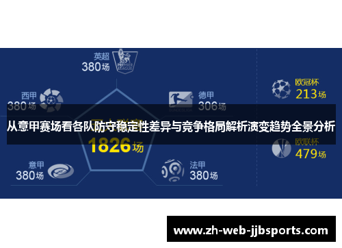 从意甲赛场看各队防守稳定性差异与竞争格局解析演变趋势全景分析
