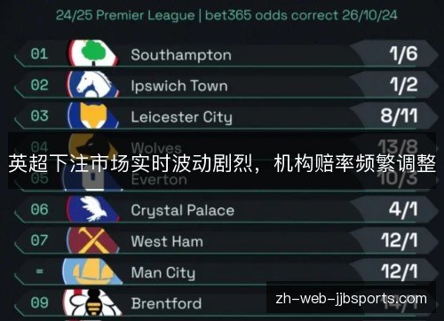 英超下注市场实时波动剧烈，机构赔率频繁调整
