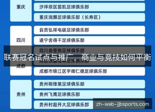 联赛冠名试点与推广，商业与竞技如何平衡